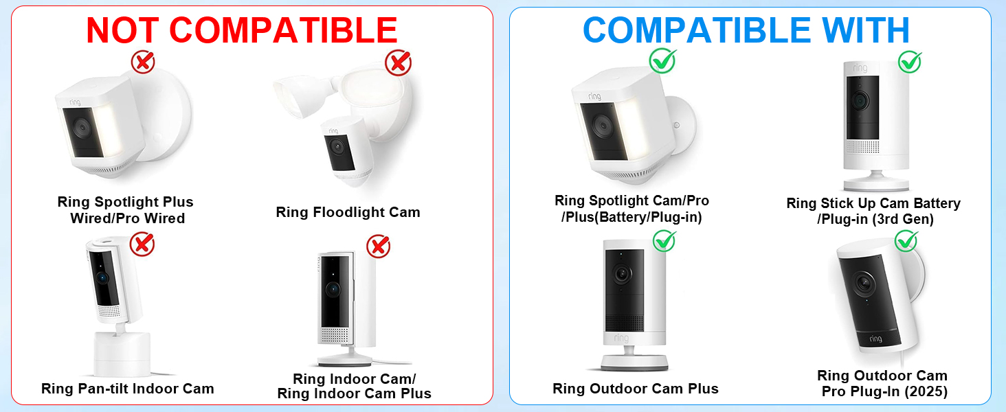 ring camera mount