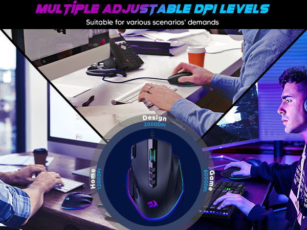 MULTIPLE ADJUSTABLE DPI LEVELS