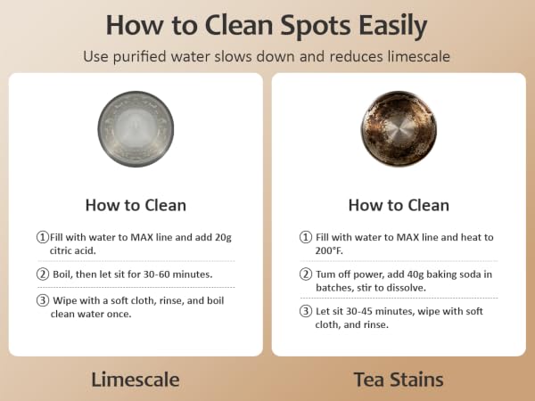 Precise Tea Brewing