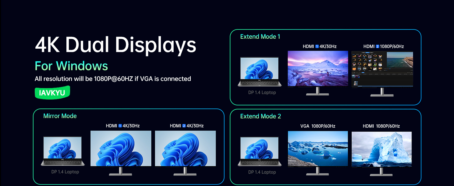 Laplop Docking Station