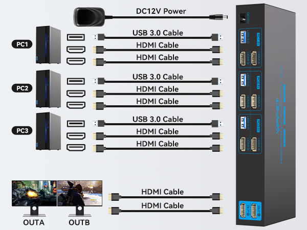 kvm switch