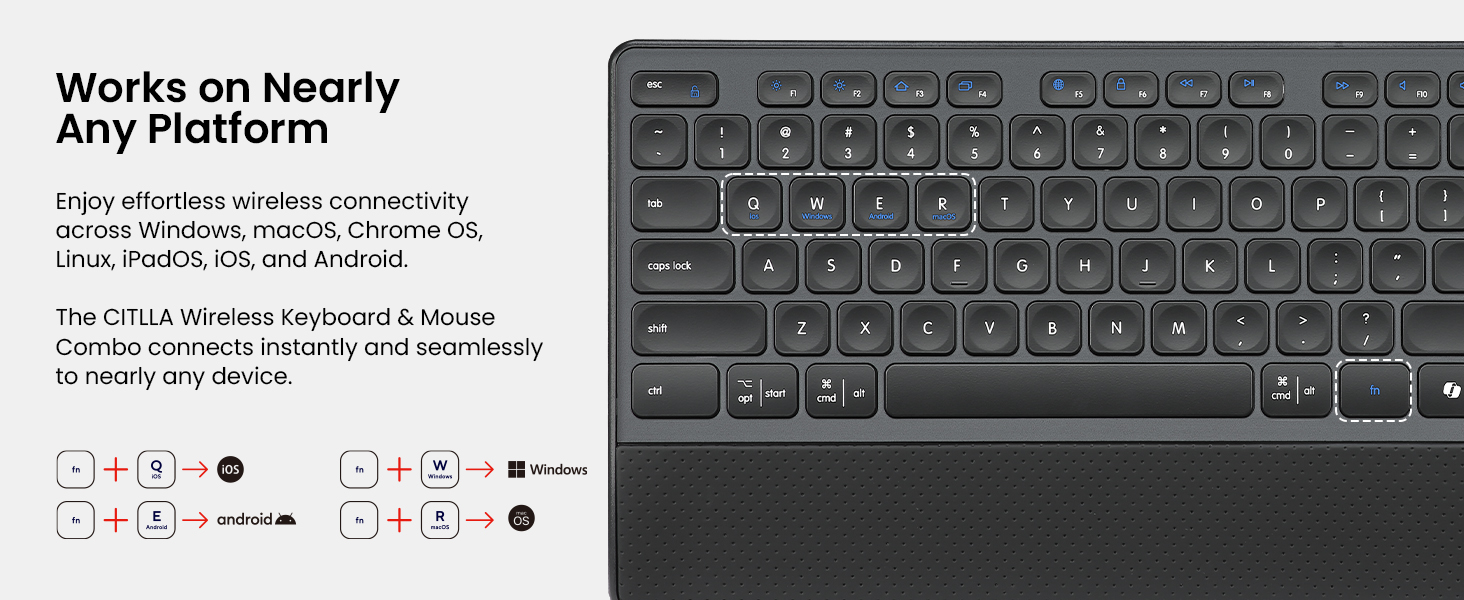 keyboard and mouse