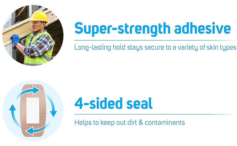 Super strength adhesive
