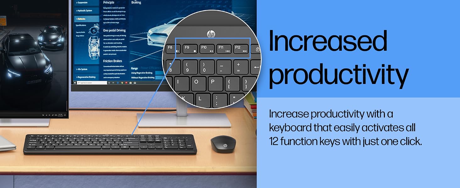 HP 230 Wireless Mouse and Keyboard Combo - 4c