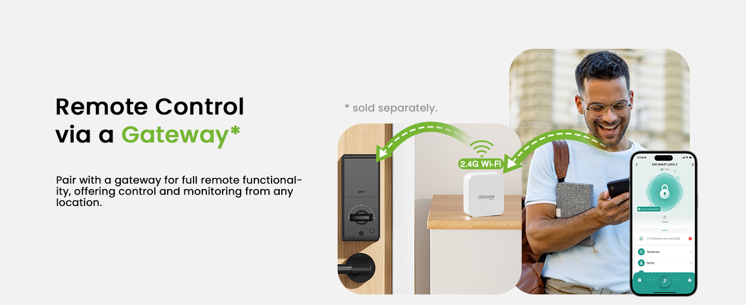 Ghome Smart Deadbolt Lock for Front Door