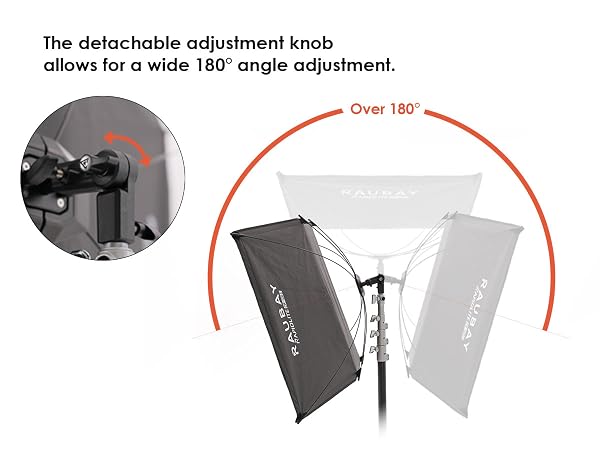 Adjustable Angles
