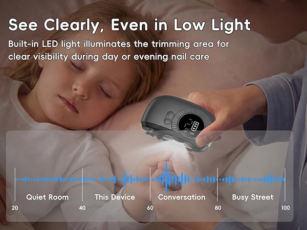See Clearly, Even in Low Light