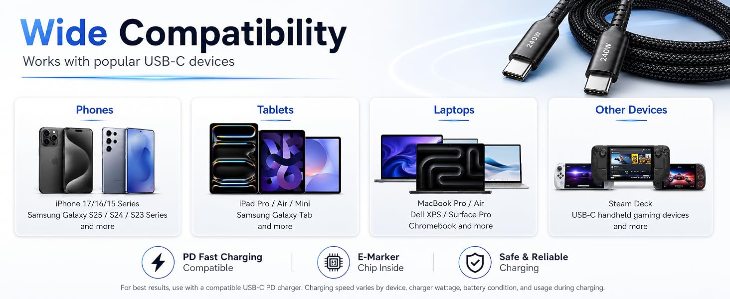 Wide Compatibility