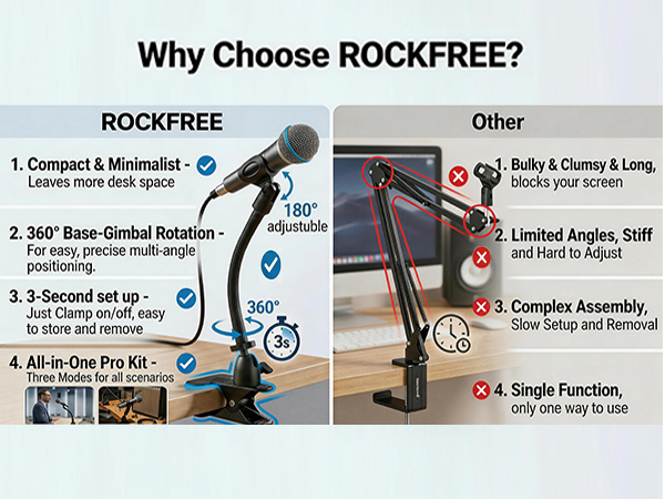 clip mic stand holder for desk