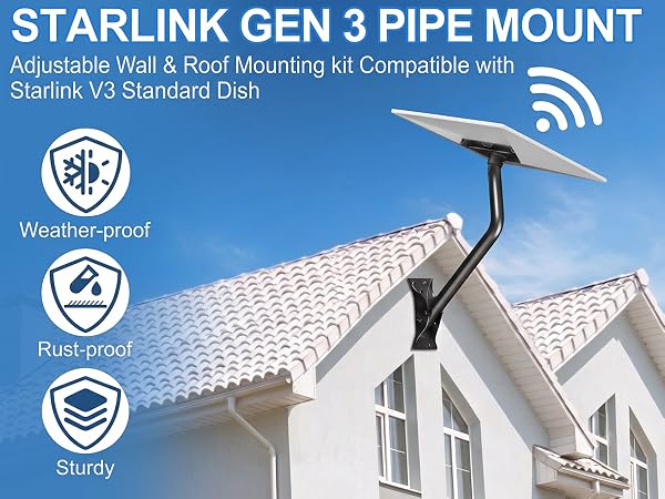 Standard 4/4X Mount for Starlink
