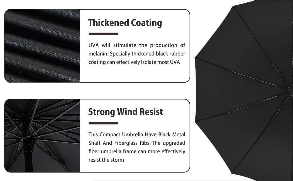 sunbrella umbrella