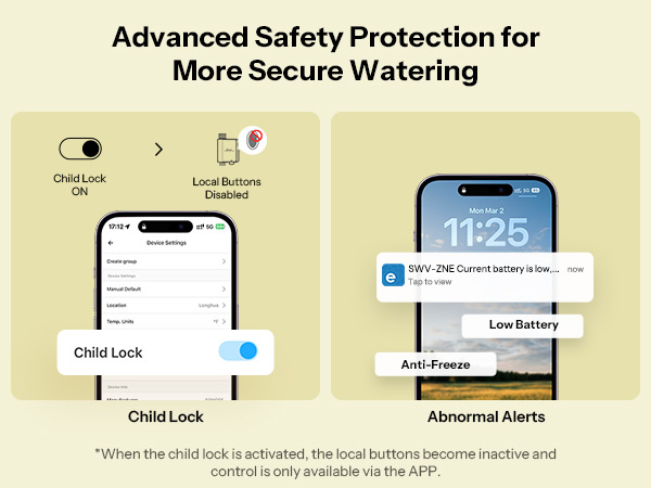 Safety Protection