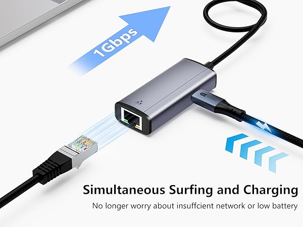 RJ45 to USB C Gigabit LAN Network Adapter
