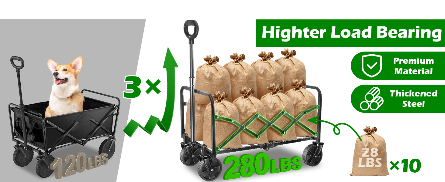 Collapsible Wagons Carts Foldable Wagon, Foldable Wagon Cart with Wheels, Folding Wago