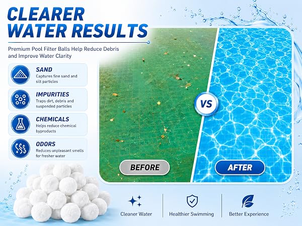 20 silica sand for pool filter filter balls pool filter sand 50 lbs