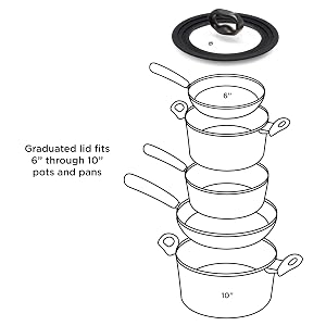 Small Universal Lid