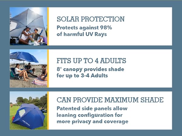 Solar Protection, Fits up to 4 Adults, Can provided maximum shade