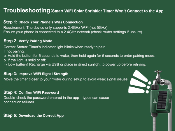 Solar Sprinkler Timer Won’t Connect to the App