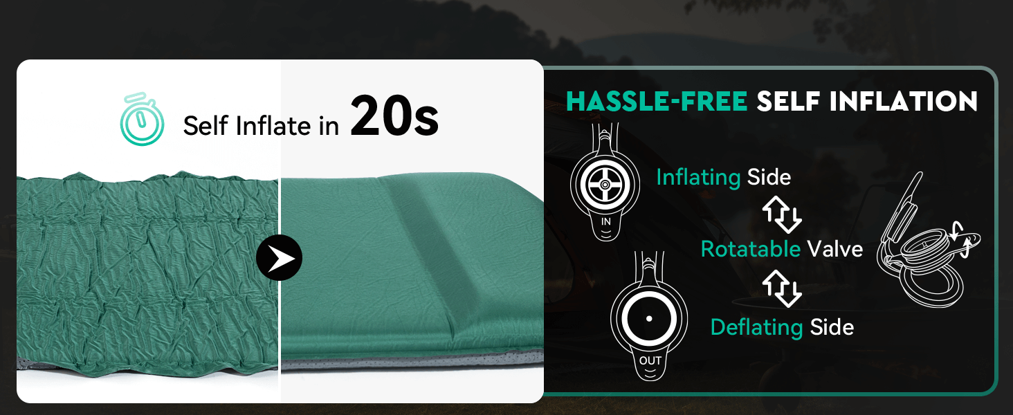 Fast Inflating