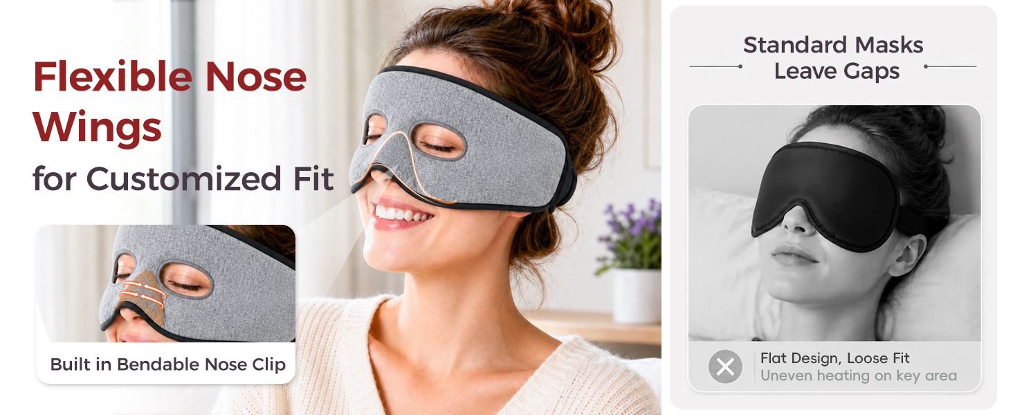 sinus relief heated face mask