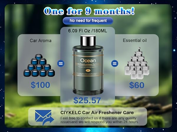 natural car air freshener?long-lasting auto freshener?