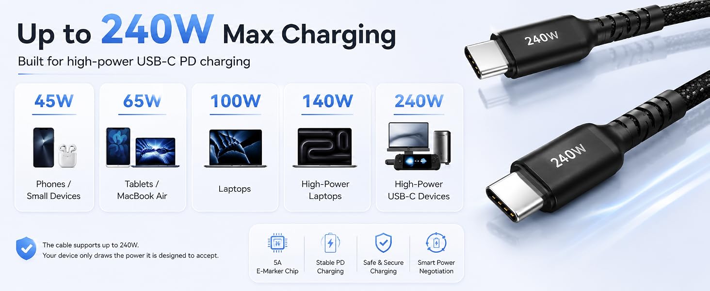 Up to 24OWMax Charging