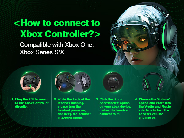 Instructions graphic showing four steps to connect Xbox controller, featuring controller icons and headset connection steps with green text.