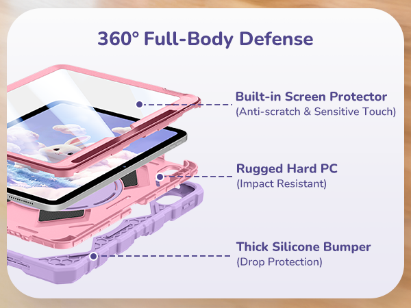 iPad (A16) Case, iPad 10th Gen Case