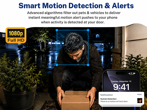 Wireless Doorbell Camera Alerts