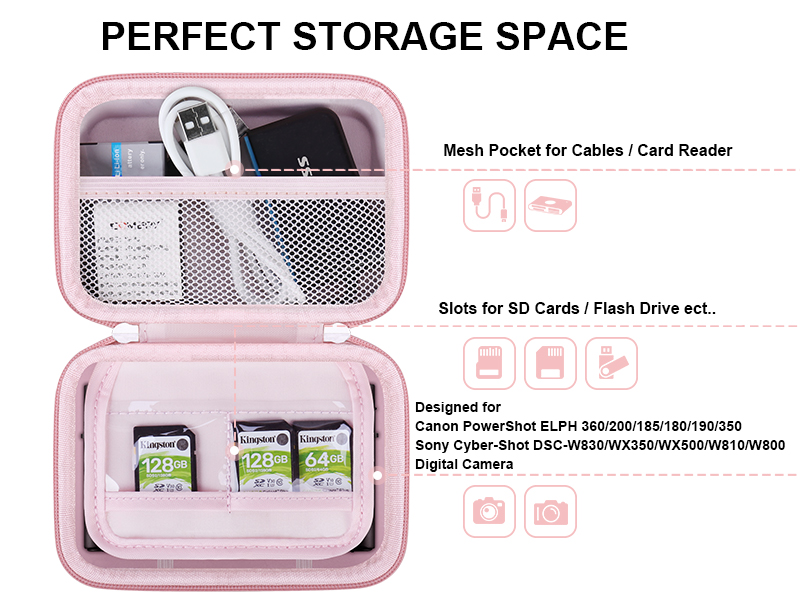digital camera case