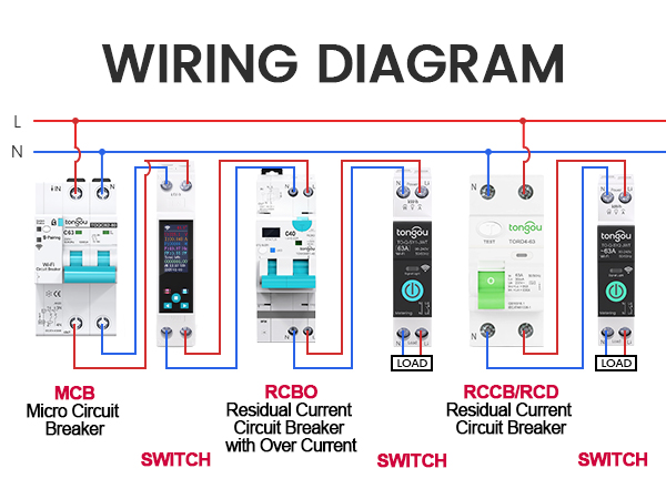 wiring diagram for sys