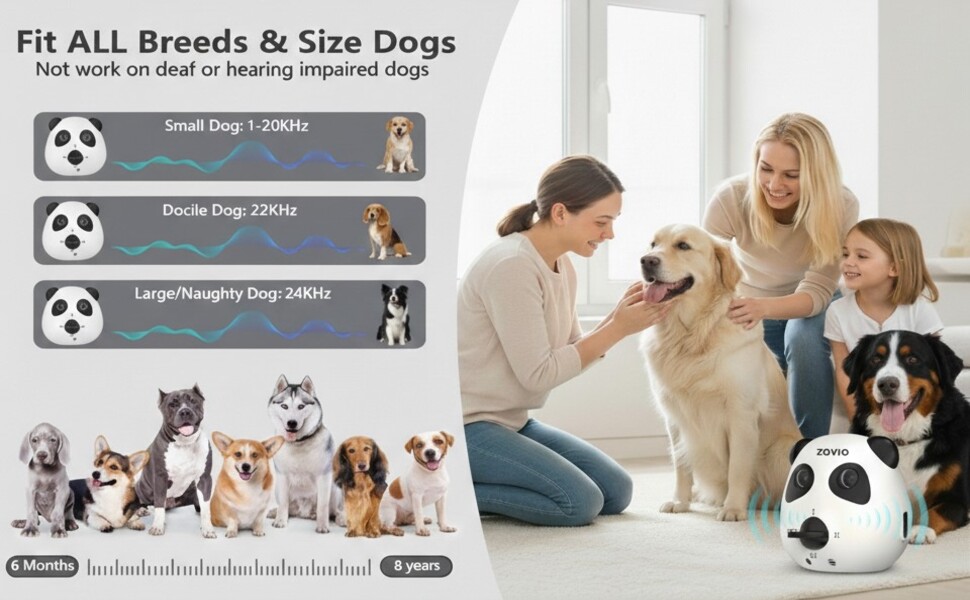 anti barking device