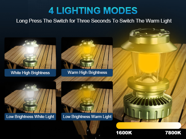 camping lights