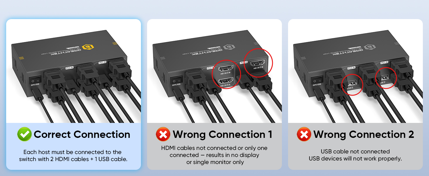 kvm switch