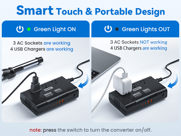converter for european travel