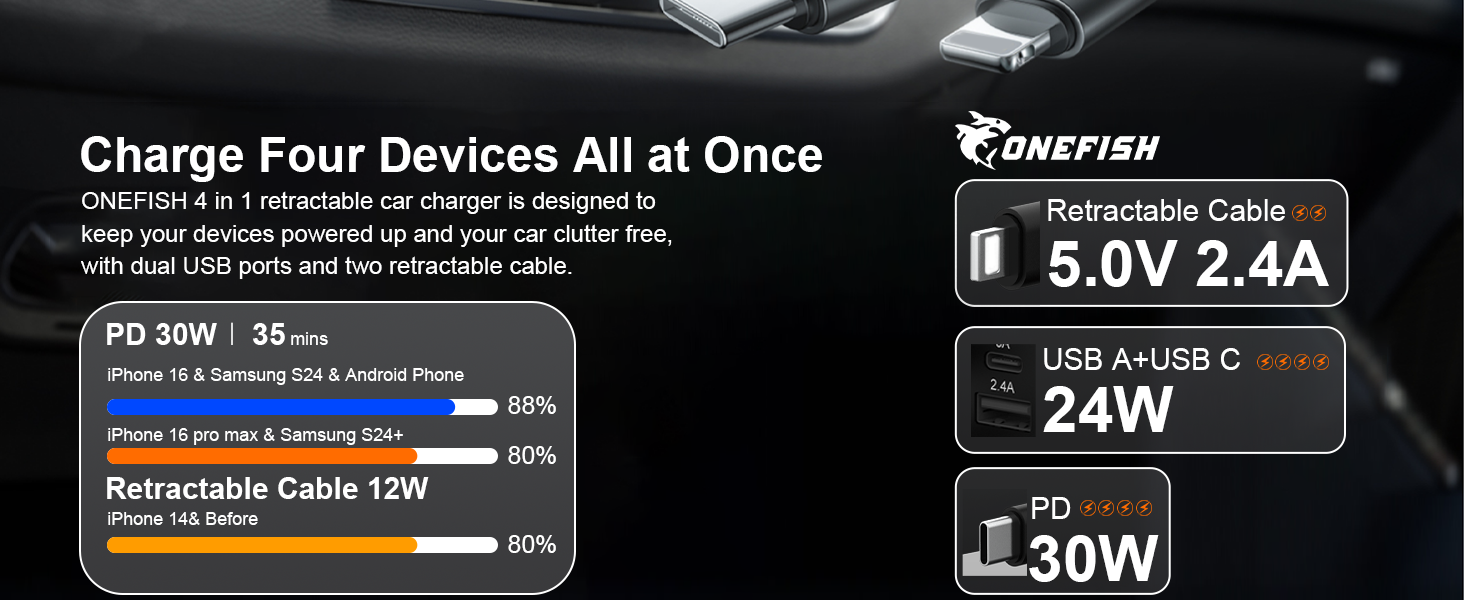 car charger
