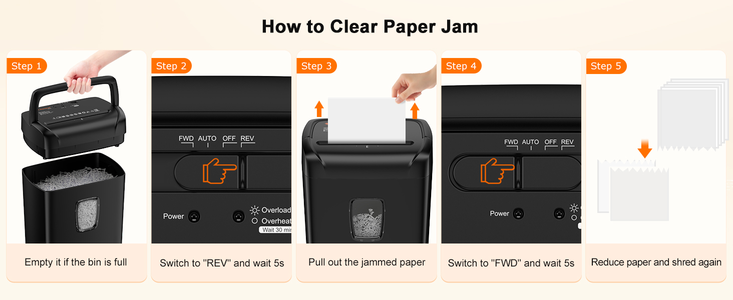 anti jam paper shredder