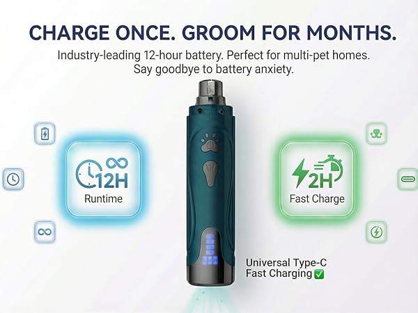 YABIFE rechargeable dog nail grinder with 12-hour runtime, 2-hour fast charge, and USB-C charging