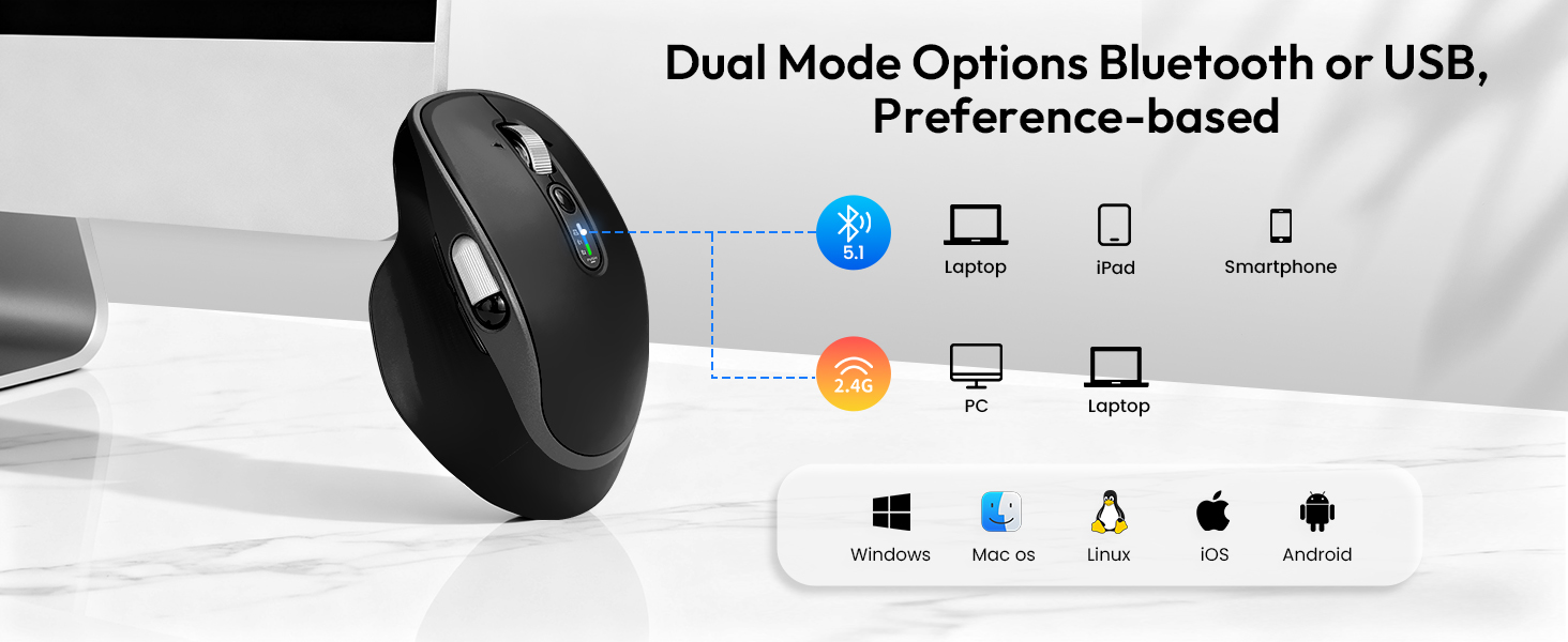 multi-device mouse for laptop