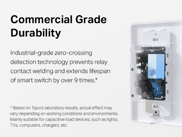 Commercial Grade Durability