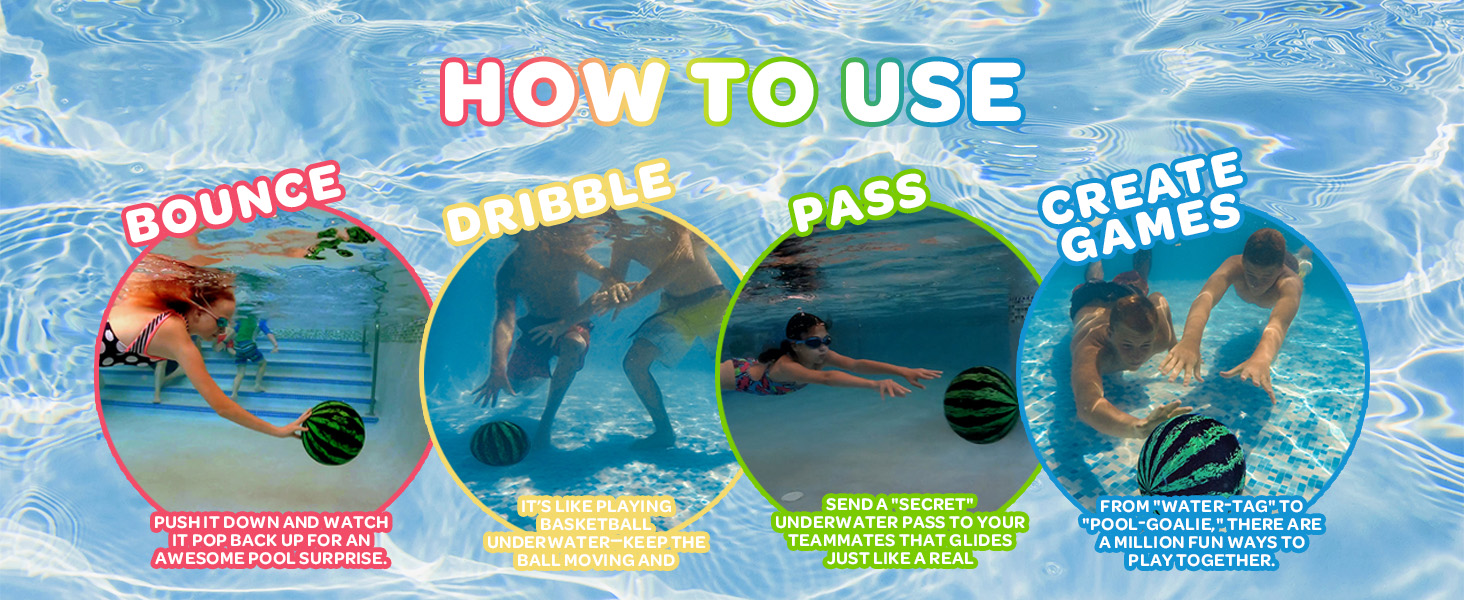 How To Use
