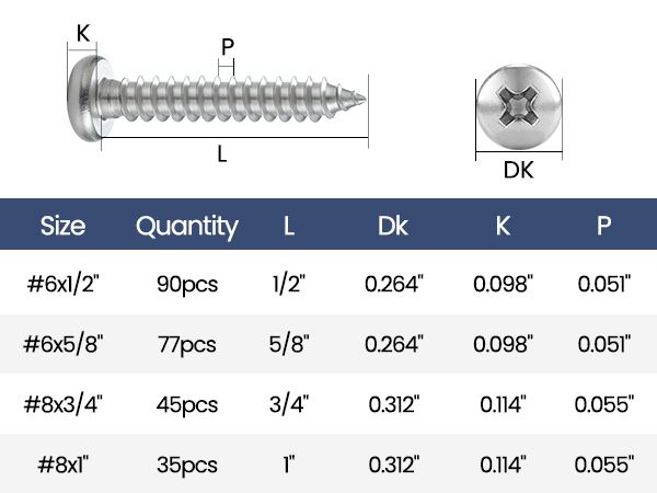pan head screws