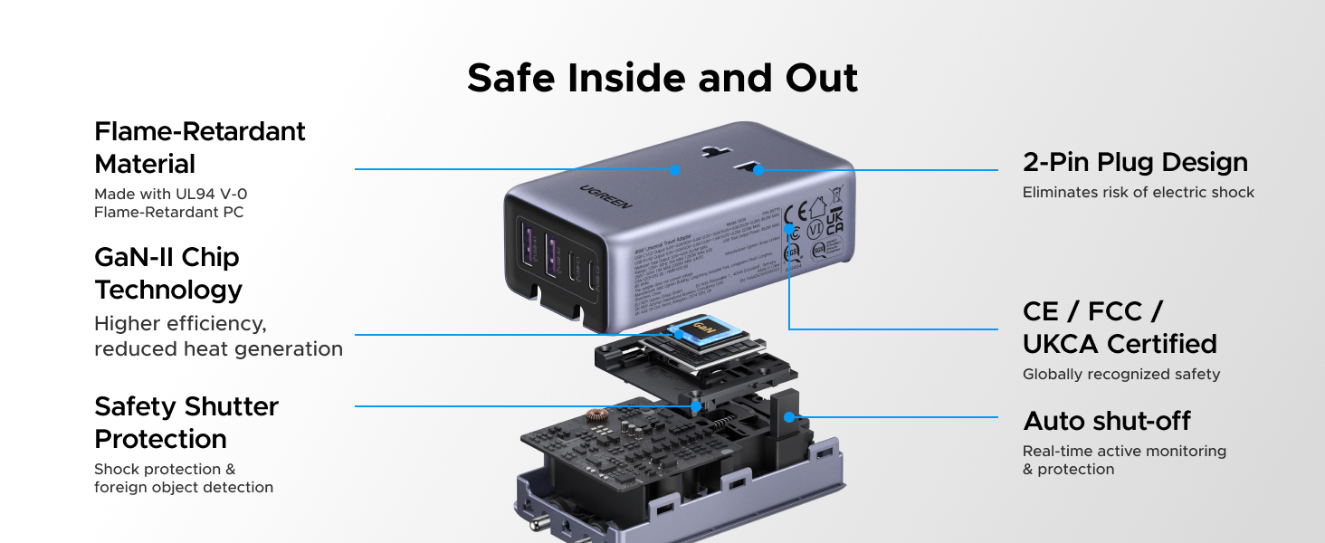 Safety Protection and Design