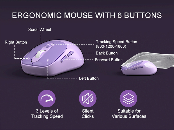 Ergonomic Mouse with 6 Buttons