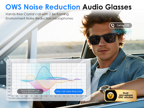 smart glasses for men