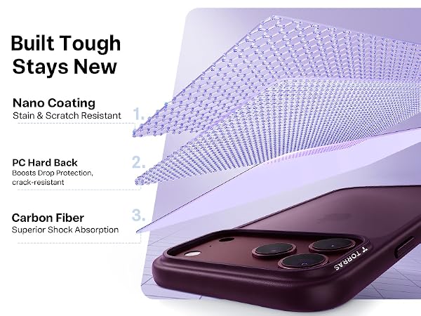 TORRAS for iPhone 18 Pro Case Burgundy Purple, Guardian Champion Series