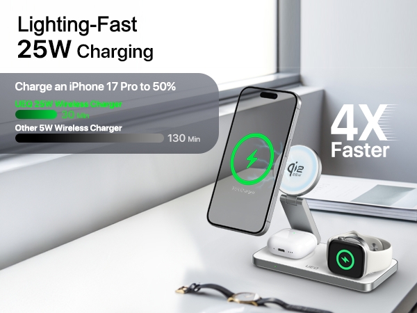 3 in 1 magnetic wireless charging statioin