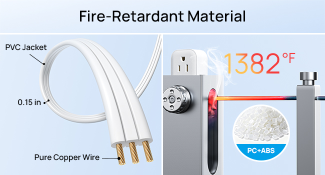 Power Strip with USB Ports