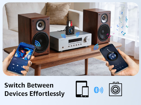 Dual-connection Bluetooth receiver