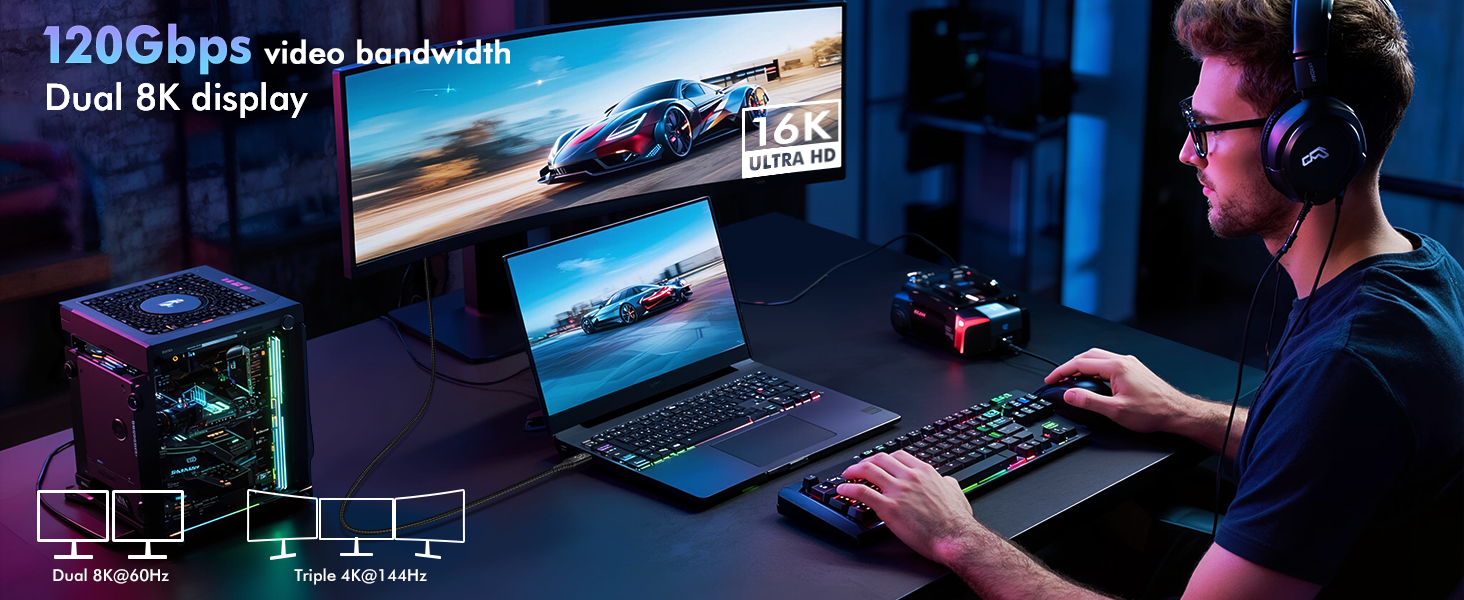 Thunderbolt 5 Cable USB4,Higspeed USB-C,80Gbps Data Transfer,PD3.1 240W Charging